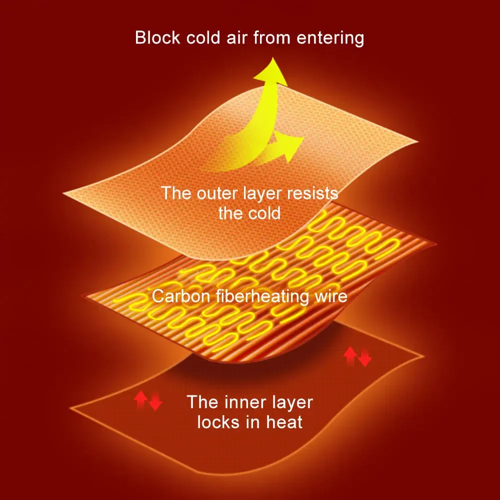 Heat Controller Coral Flannel Warm Shawl Winter Blanket