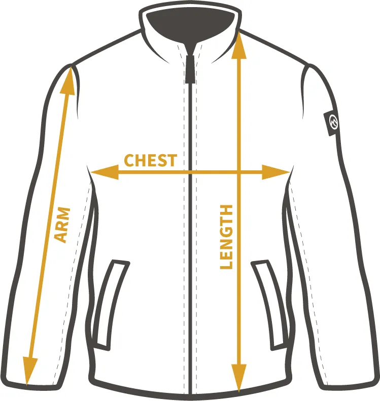 Sherpa Men